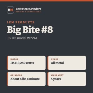 Best Meat Grinder Reviews 17 LEM Products Big Bite #8 spec card: motor .35 HP, 250 watts; gears all metal; grinding about 4 lbs a minute; warranty 5 years