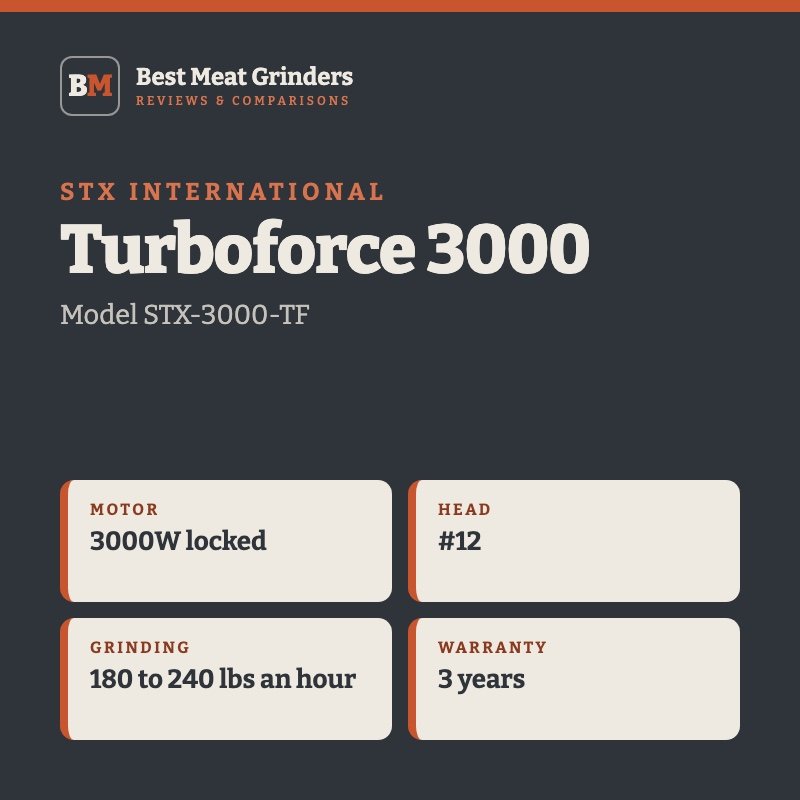 Best Meat Grinder Reviews 2 STX International Turboforce 3000 spec card: motor 3000W locked; head #12; grinding 180 to 240 lbs an hour; warranty 3 years